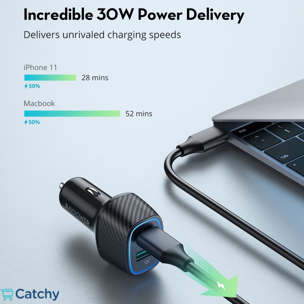 RAVPOWER Car Charger 60W Dual Port QC24W & PD36W